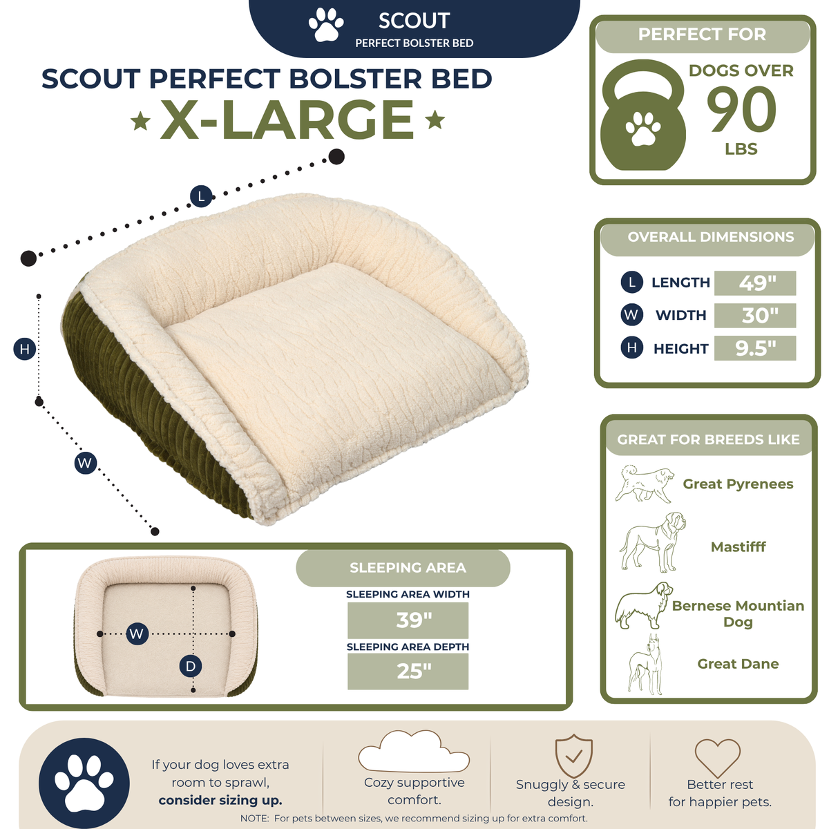 Scout Perfect Bolster Dog Bed - HuggleHounds - Flyclothing LLC