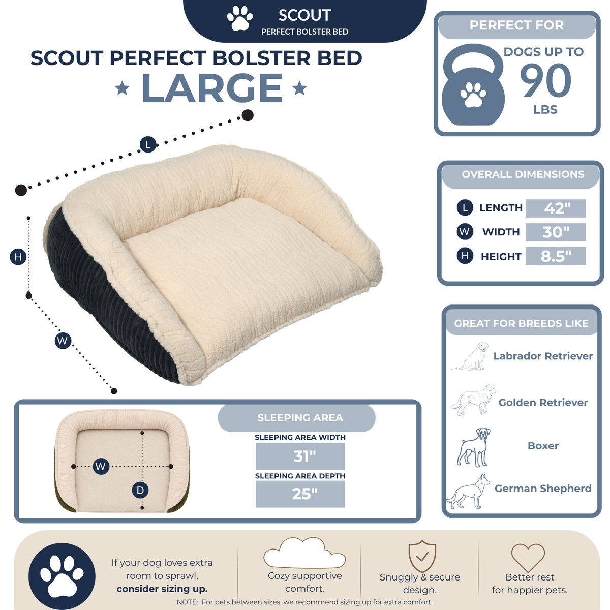 Scout Perfect Bolster Dog Bed - HuggleHounds - Flyclothing LLC