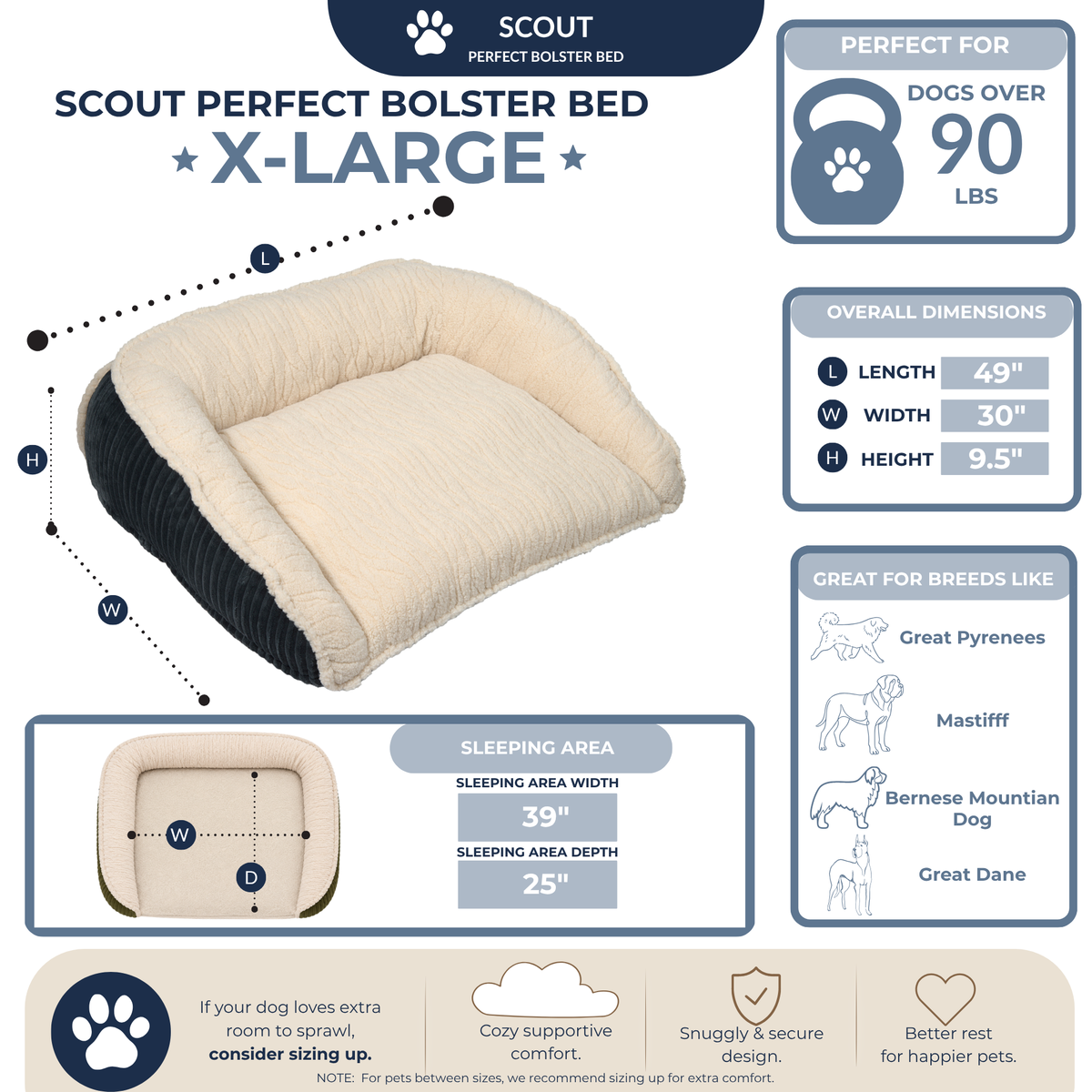 Scout Perfect Bolster Dog Bed - HuggleHounds - Flyclothing LLC