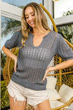 BiBi Eyelet Puff Sleeve Knit Top - Trendsi - Flyclothing LLC