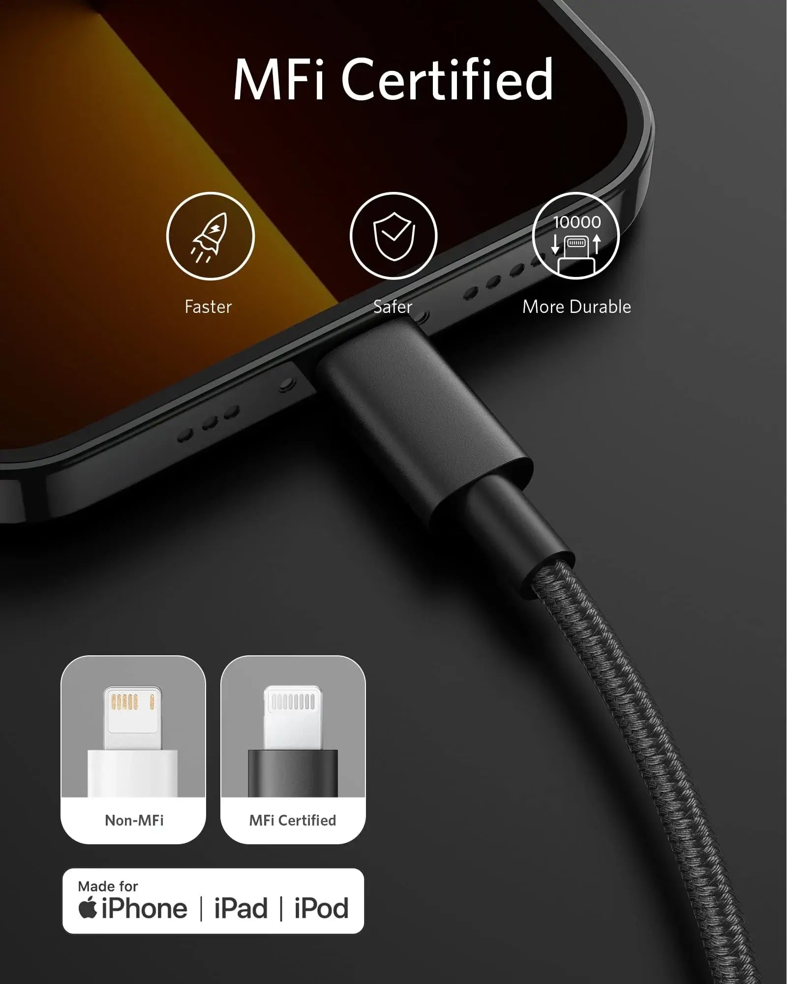 Anker <b>331</b> USB-C to Lightning Cable - Anker - Flyclothing LLC