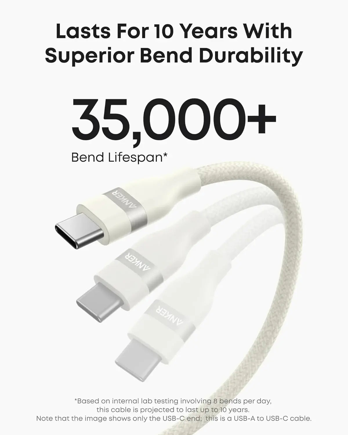 Anker USB-A to USB-C Cable (3 ft / 6 ft, Upcycled-Braided) - Anker - Flyclothing LLC