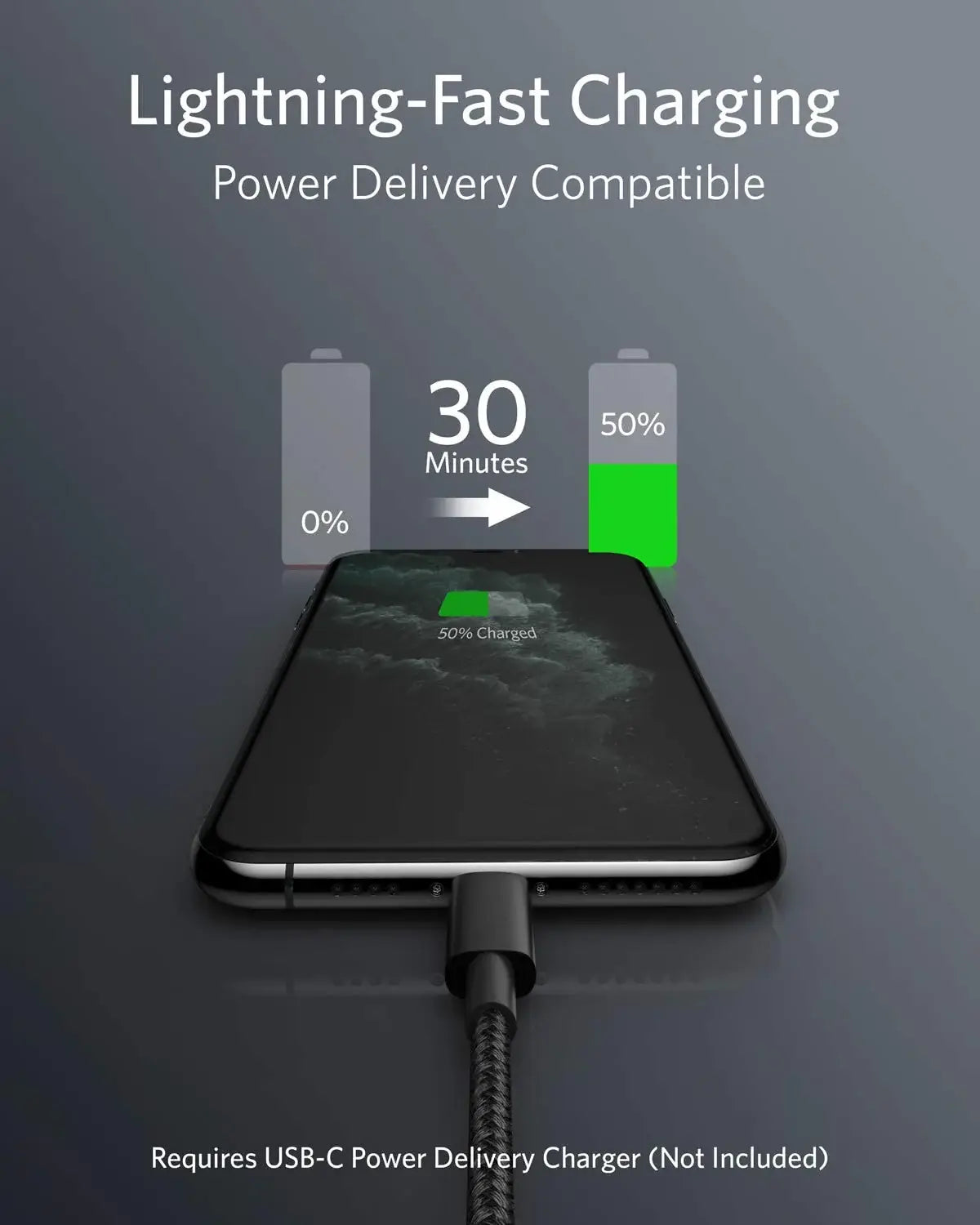 Anker <b>331</b> USB-C to Lightning Cable - Anker - Flyclothing LLC