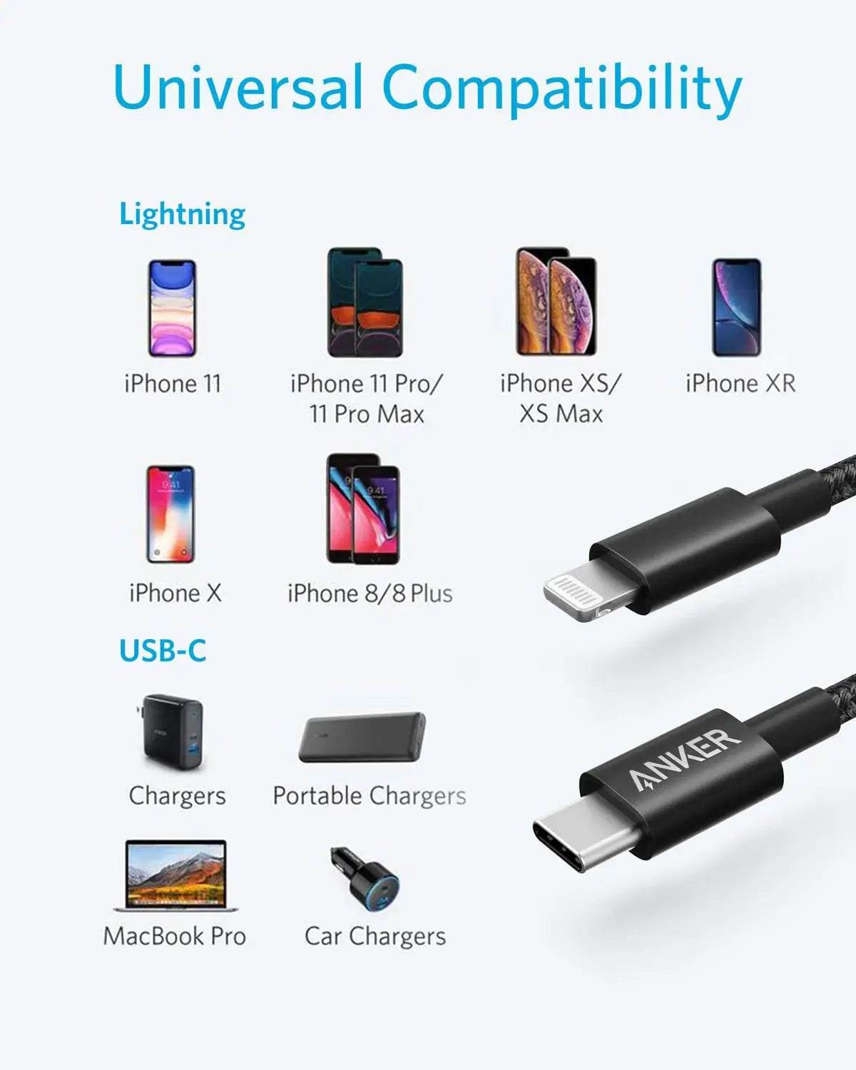 Anker <b>331</b> USB-C to Lightning Cable - Anker - Flyclothing LLC