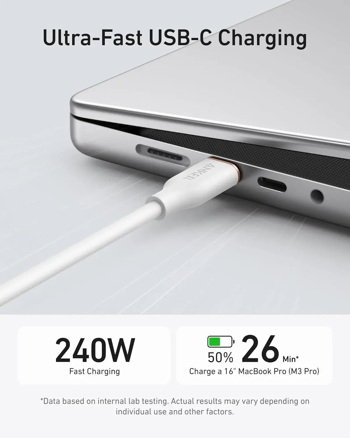 Anker <b>643</b> USB-C to USB-C Cable (Flow, Silicone) - Anker - Flyclothing LLC
