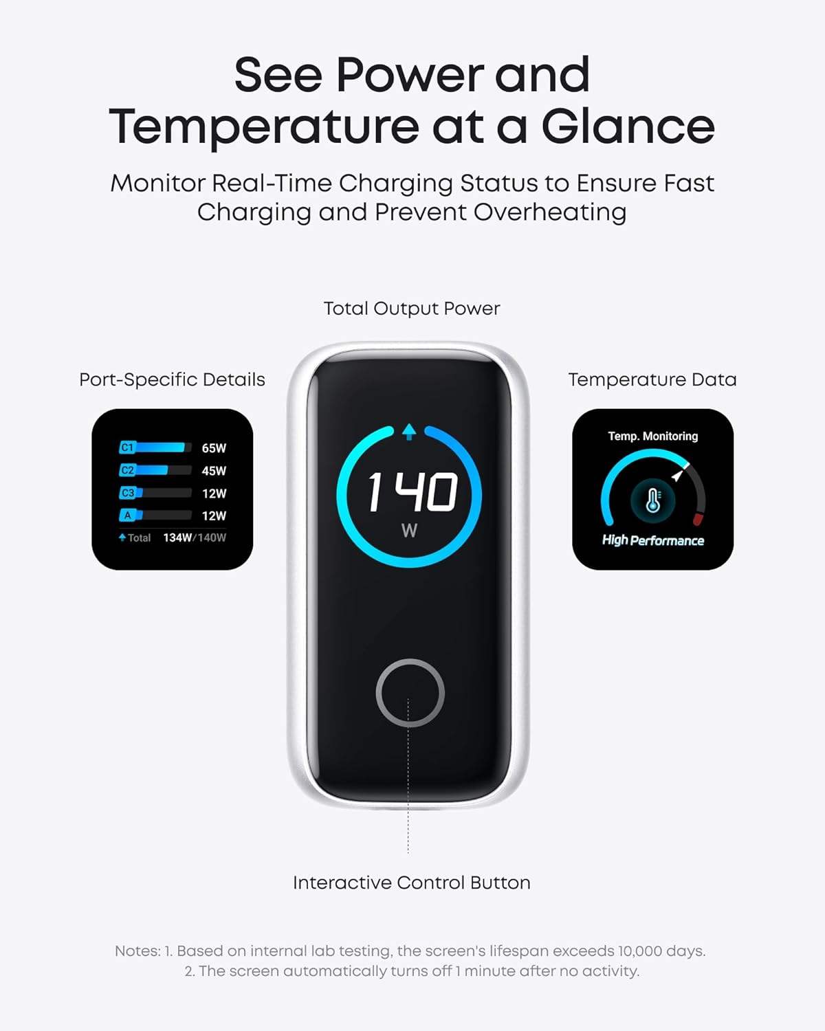 Anker Laptop Power Bank (25K, 165W, Built-In and Retractable Cables) - Anker - Flyclothing LLC