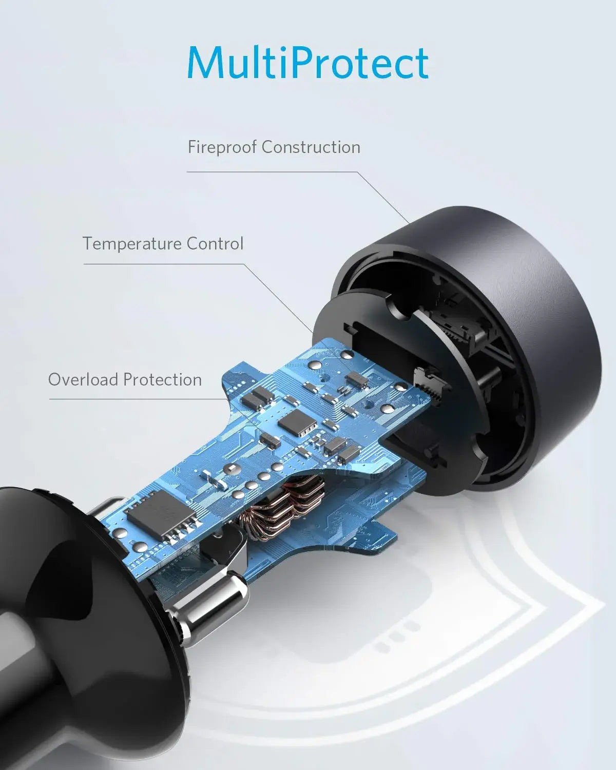 Anker <b>PowerDrive III</b> Duo USB-C Car Charger - Anker - Flyclothing LLC