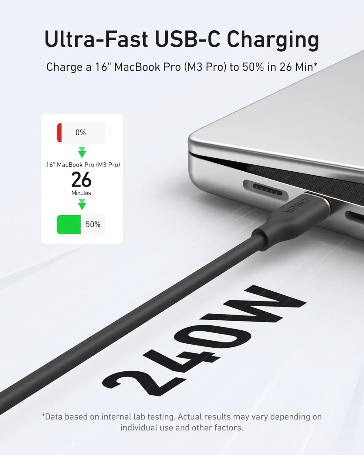 Anker <b>643</b> USB-C to USB-C Cable (Flow, Silicone) - Anker - Flyclothing LLC