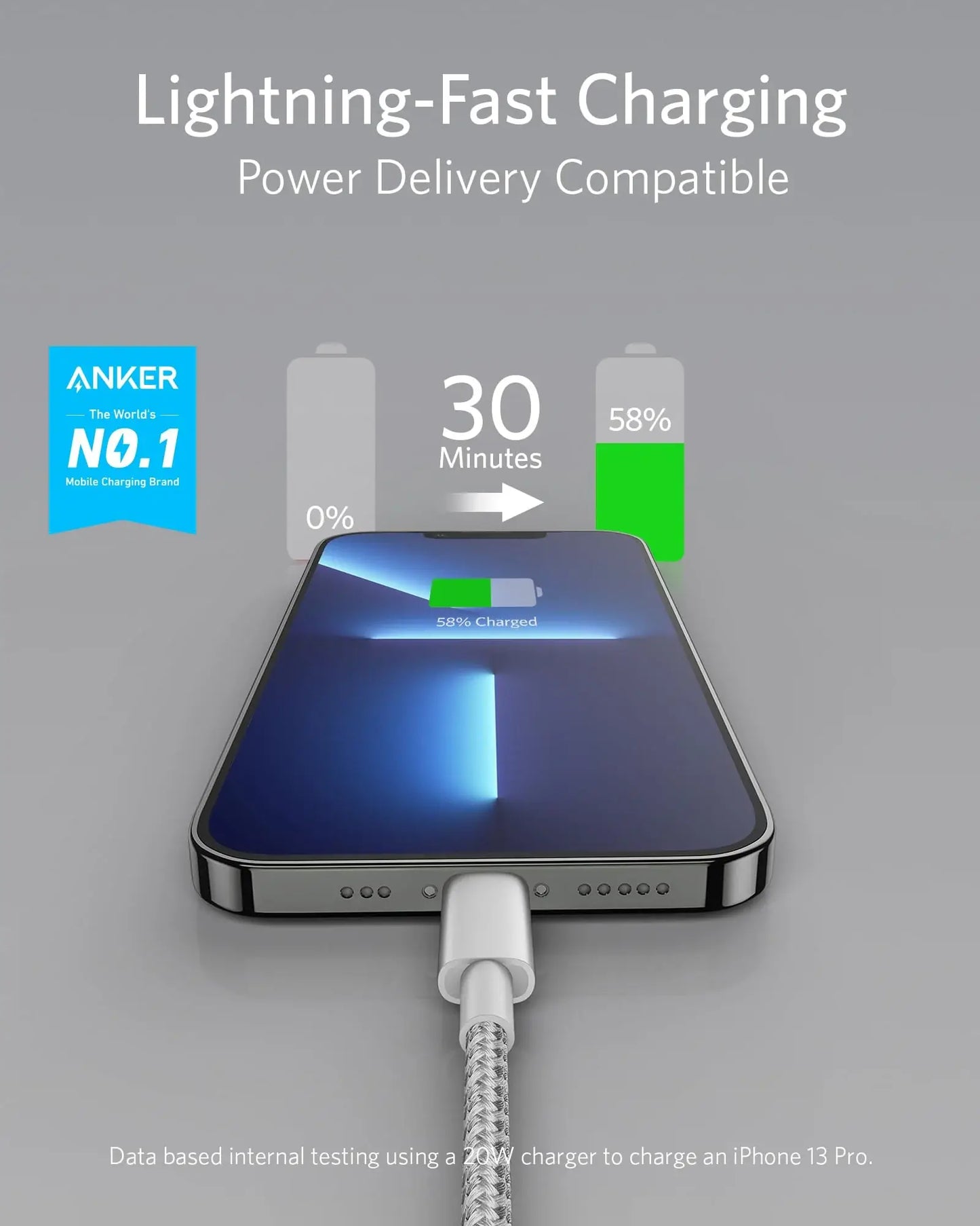 Anker <b>331</b> USB-C to Lightning Cable - Anker - Flyclothing LLC
