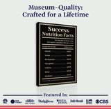 Ingredients For Success Motivational Wall Sign - Tailored Canvases - Flyclothing LLC