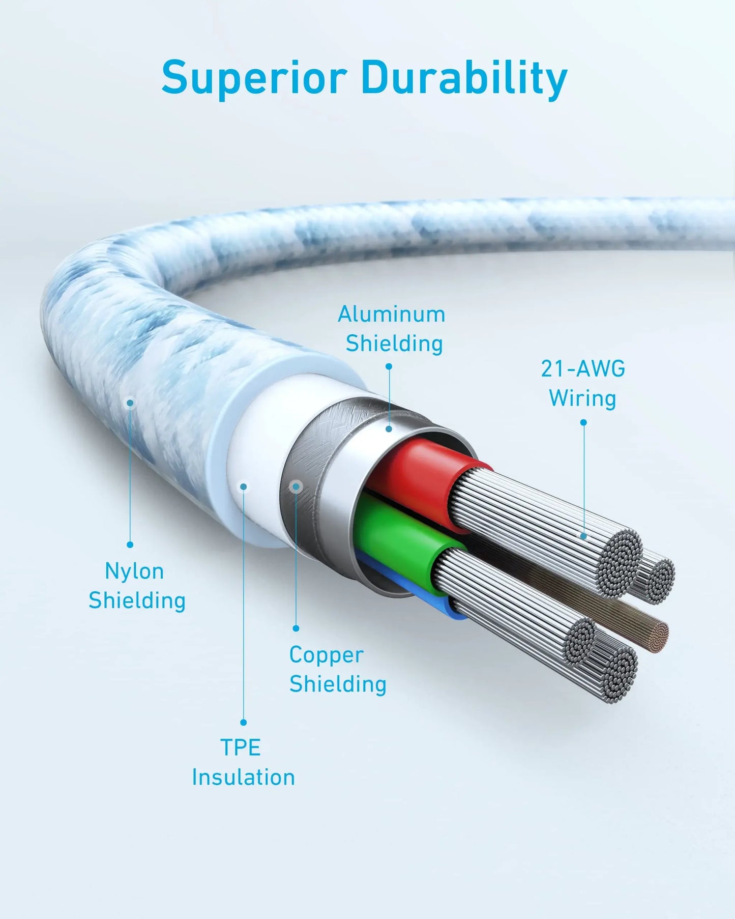 Anker <b>331</b> USB-C to Lightning Cable - Anker - Flyclothing LLC