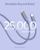 Anker <b>641</b> USB-C to Lightning Cable (Flow, Silicone)