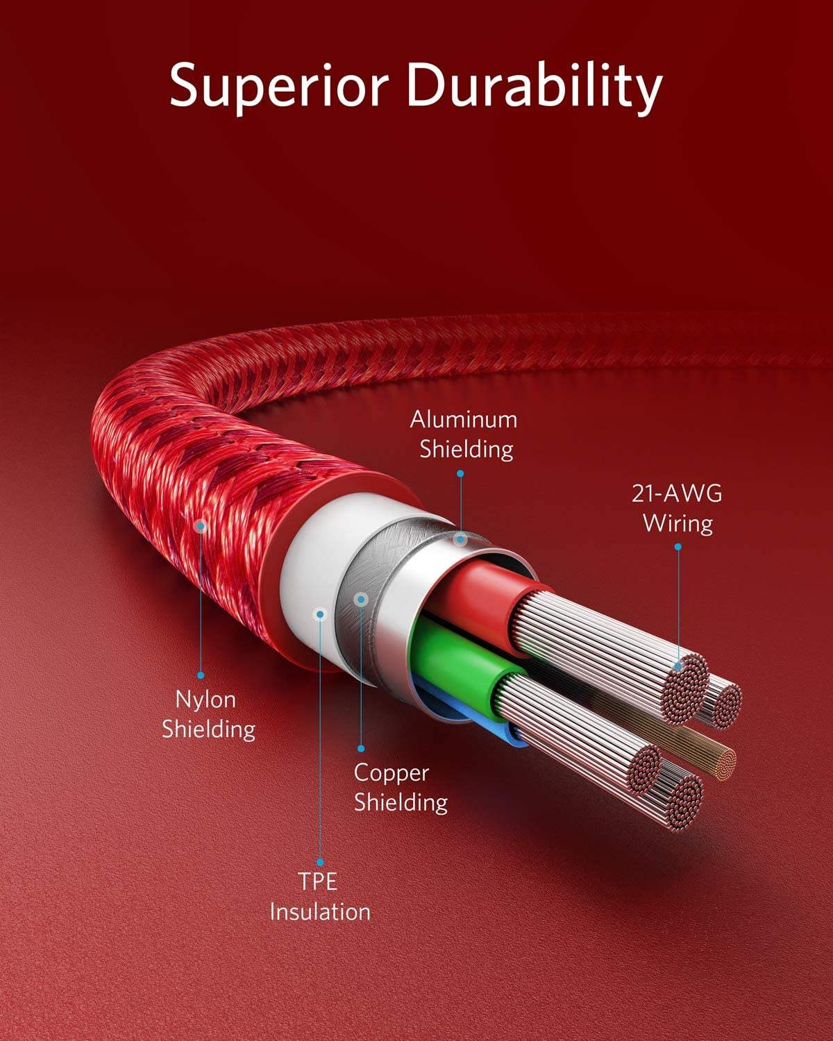 Anker <b>331</b> USB-C to Lightning Cable - Anker - Flyclothing LLC