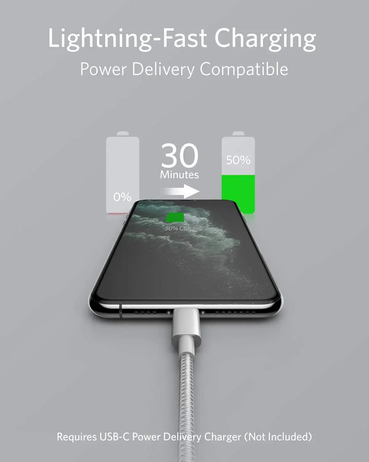 Anker <b>331</b> USB-C to Lightning Cable - Anker - Flyclothing LLC