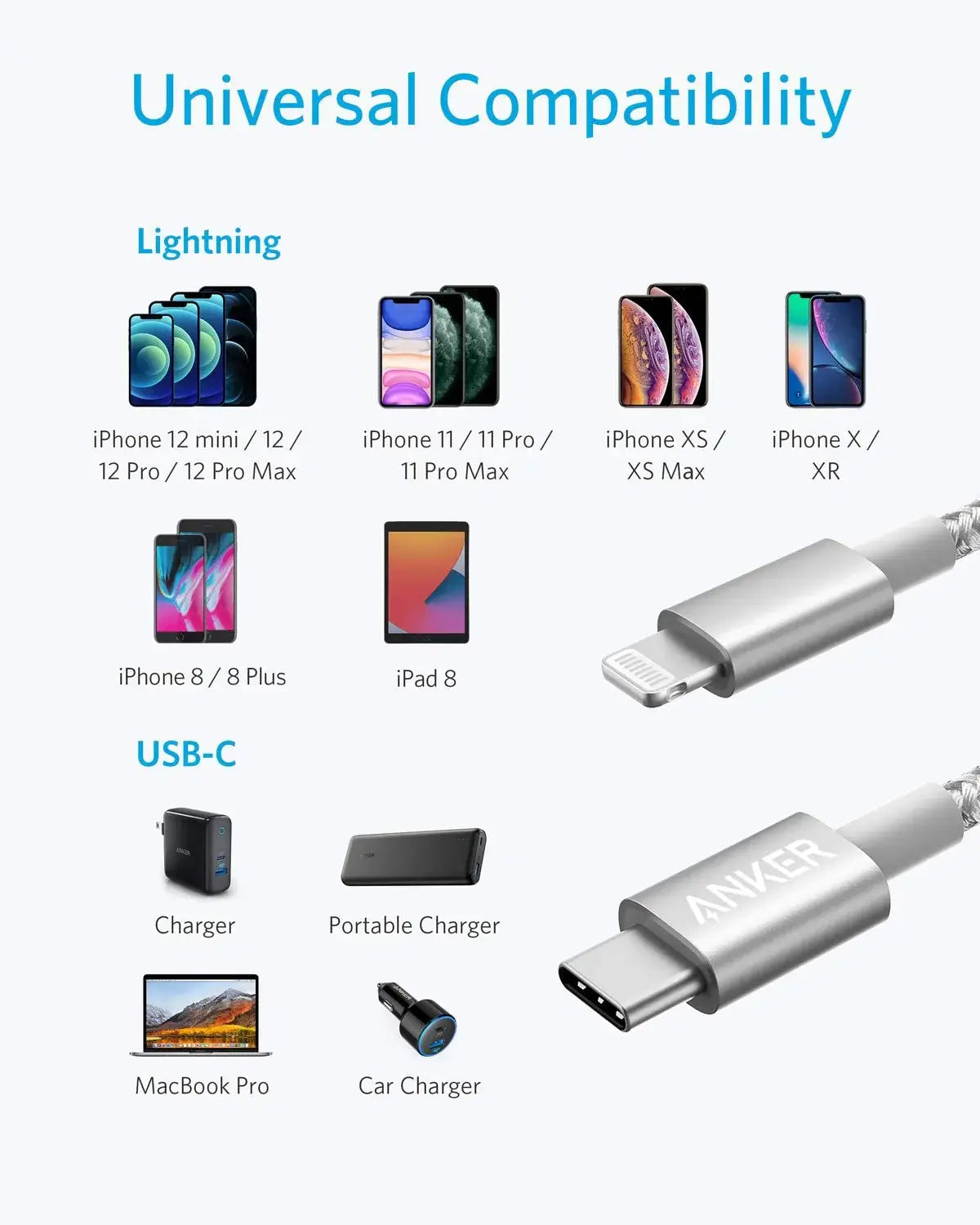 Anker <b>331</b> USB-C to Lightning Cable - Anker - Flyclothing LLC