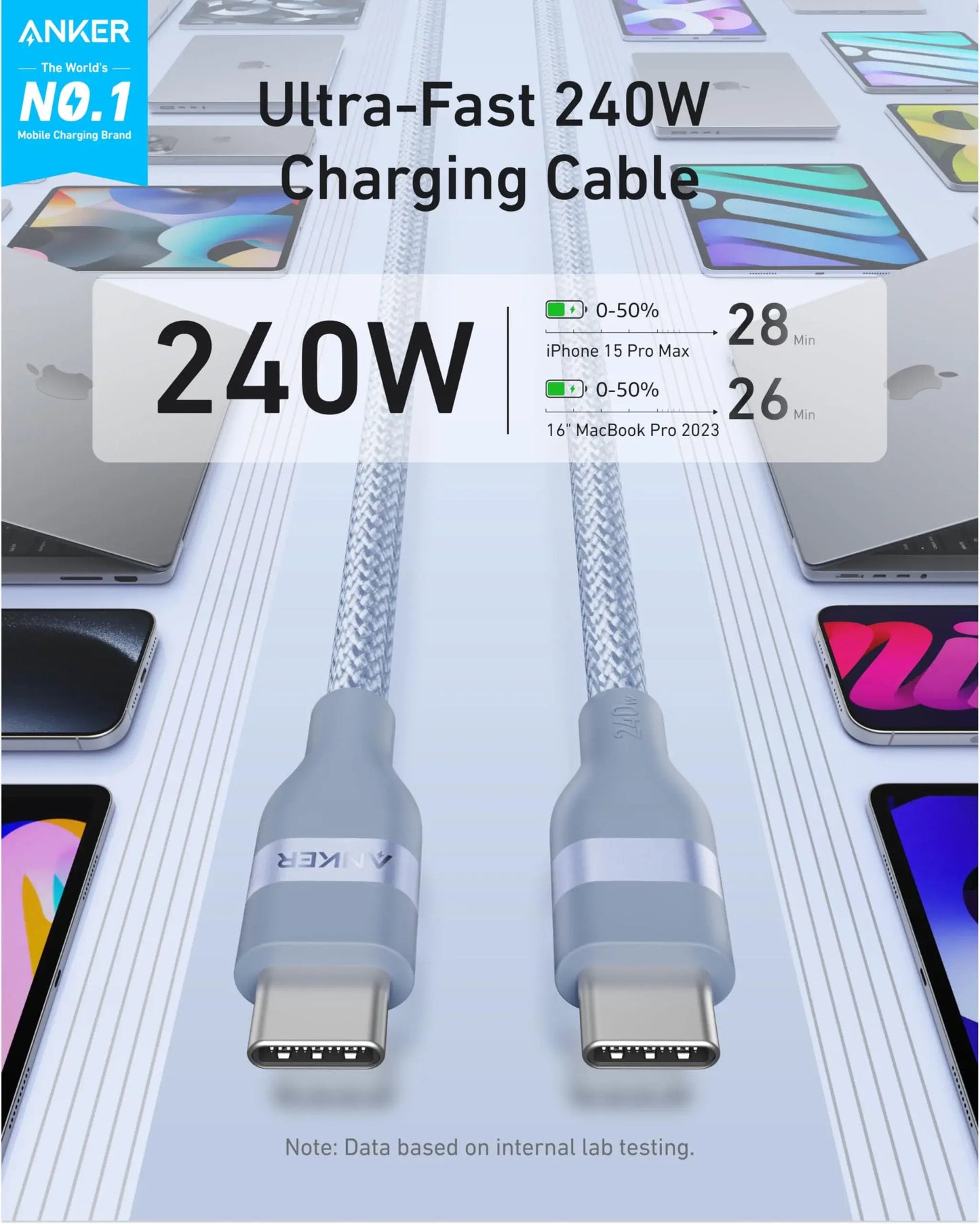 Anker USB-C to USB-C Cable (3 ft / 6 ft, 240W, Upcycled-Braided) - Anker - Flyclothing LLC