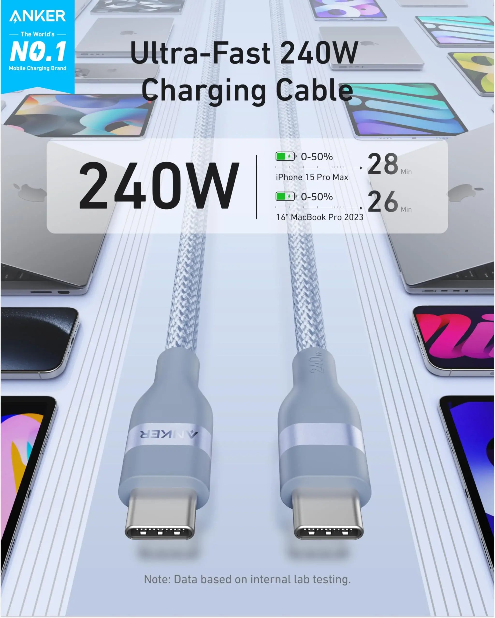 Anker USB-C to USB-C Cable (3 ft / 6 ft, 240W, Upcycled-Braided) - Anker - Flyclothing LLC
