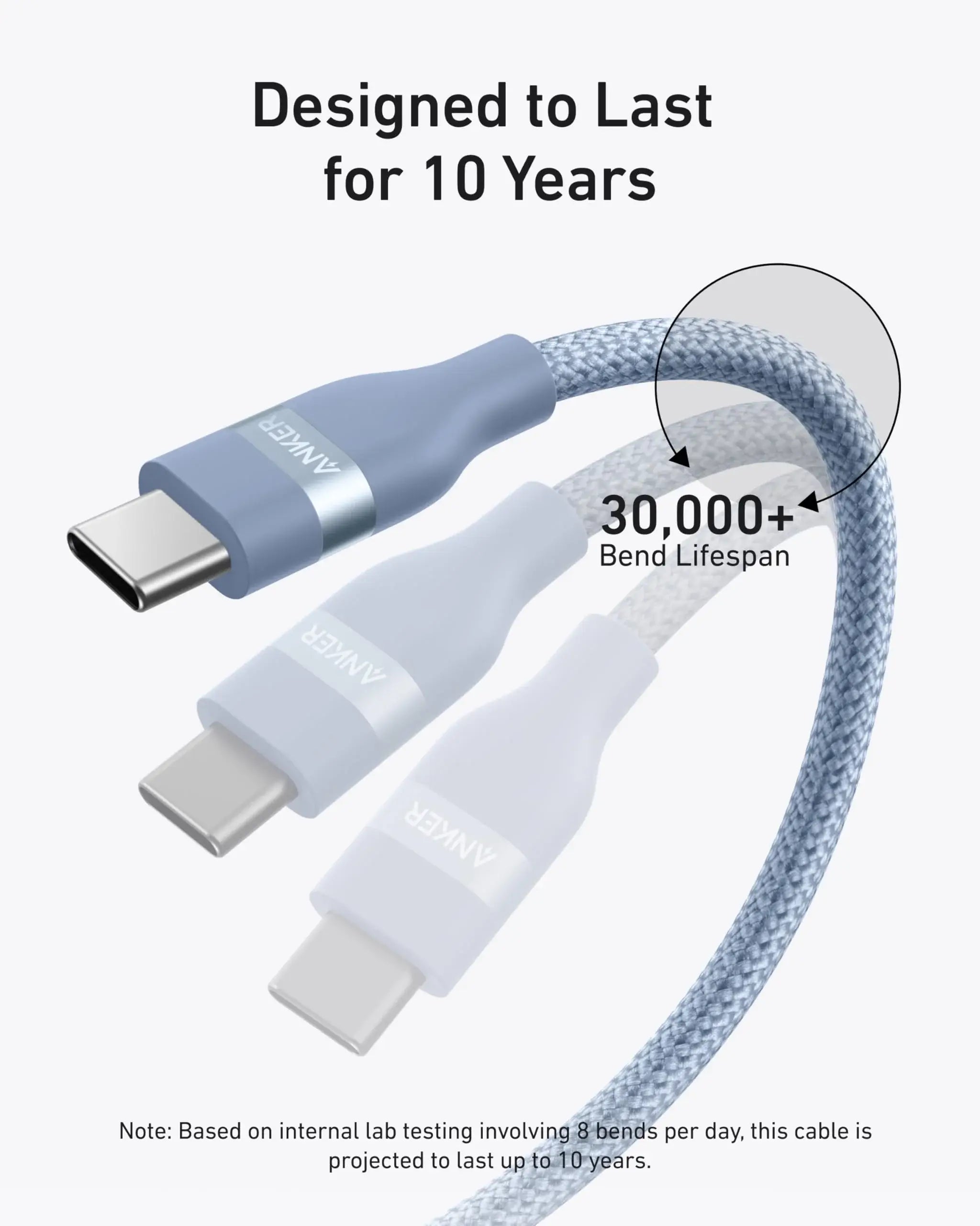 Anker USB-C to USB-C Cable (3 ft / 6 ft, 240W, Upcycled-Braided) - Anker - Flyclothing LLC