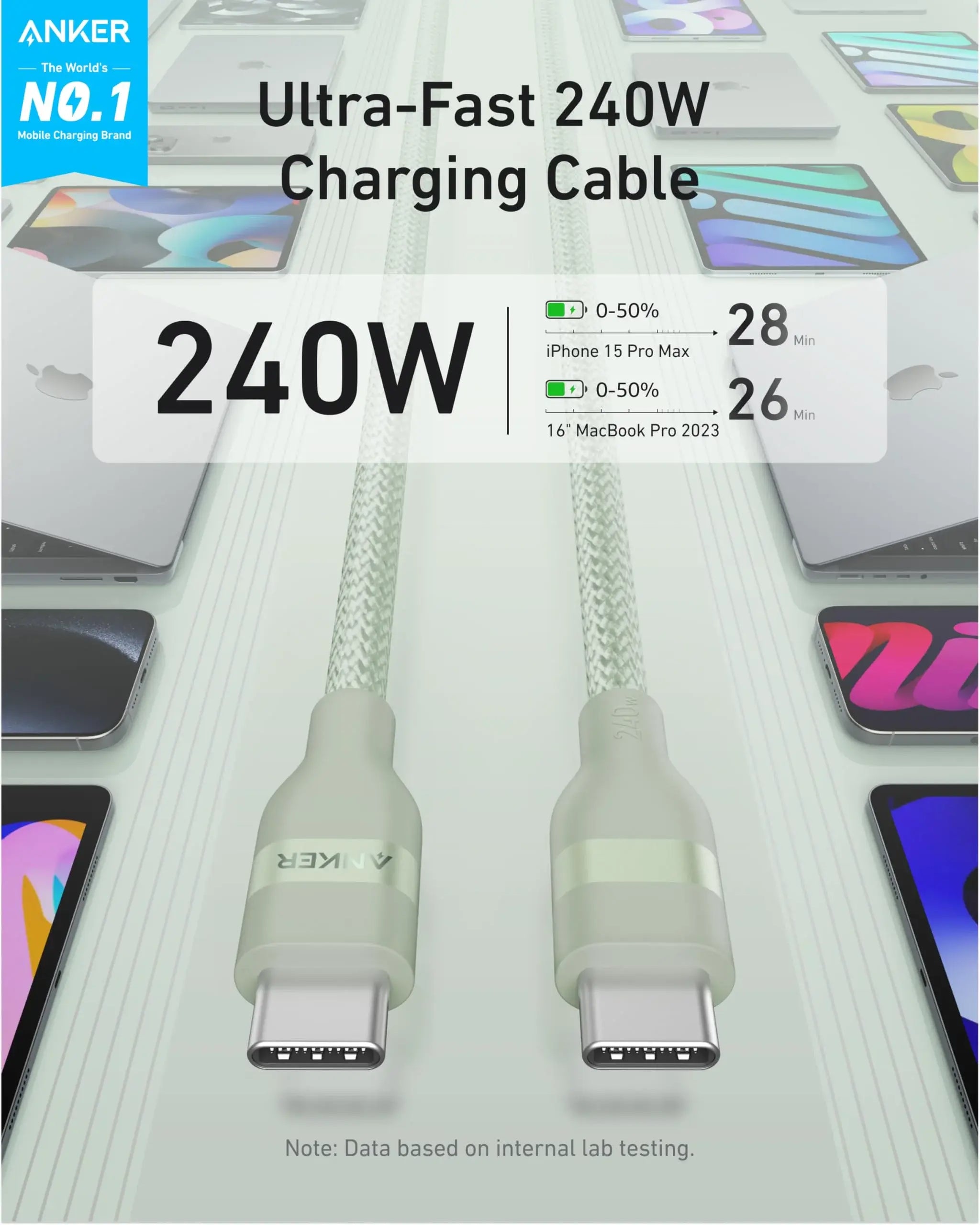 Anker USB-C to USB-C Cable (3 ft / 6 ft, 240W, Upcycled-Braided) - Anker - Flyclothing LLC
