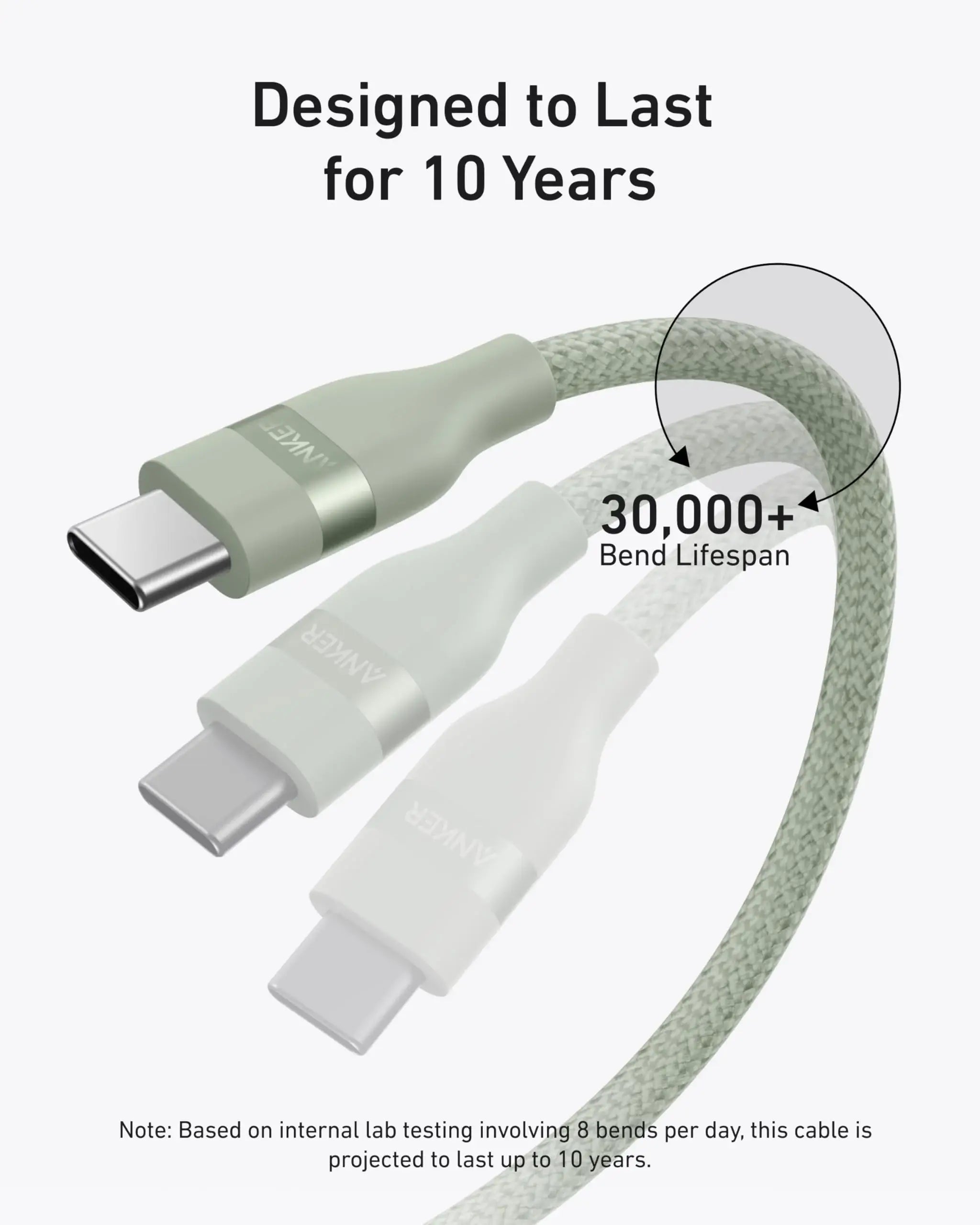Anker USB-C to USB-C Cable (3 ft / 6 ft, 240W, Upcycled-Braided) - Anker - Flyclothing LLC