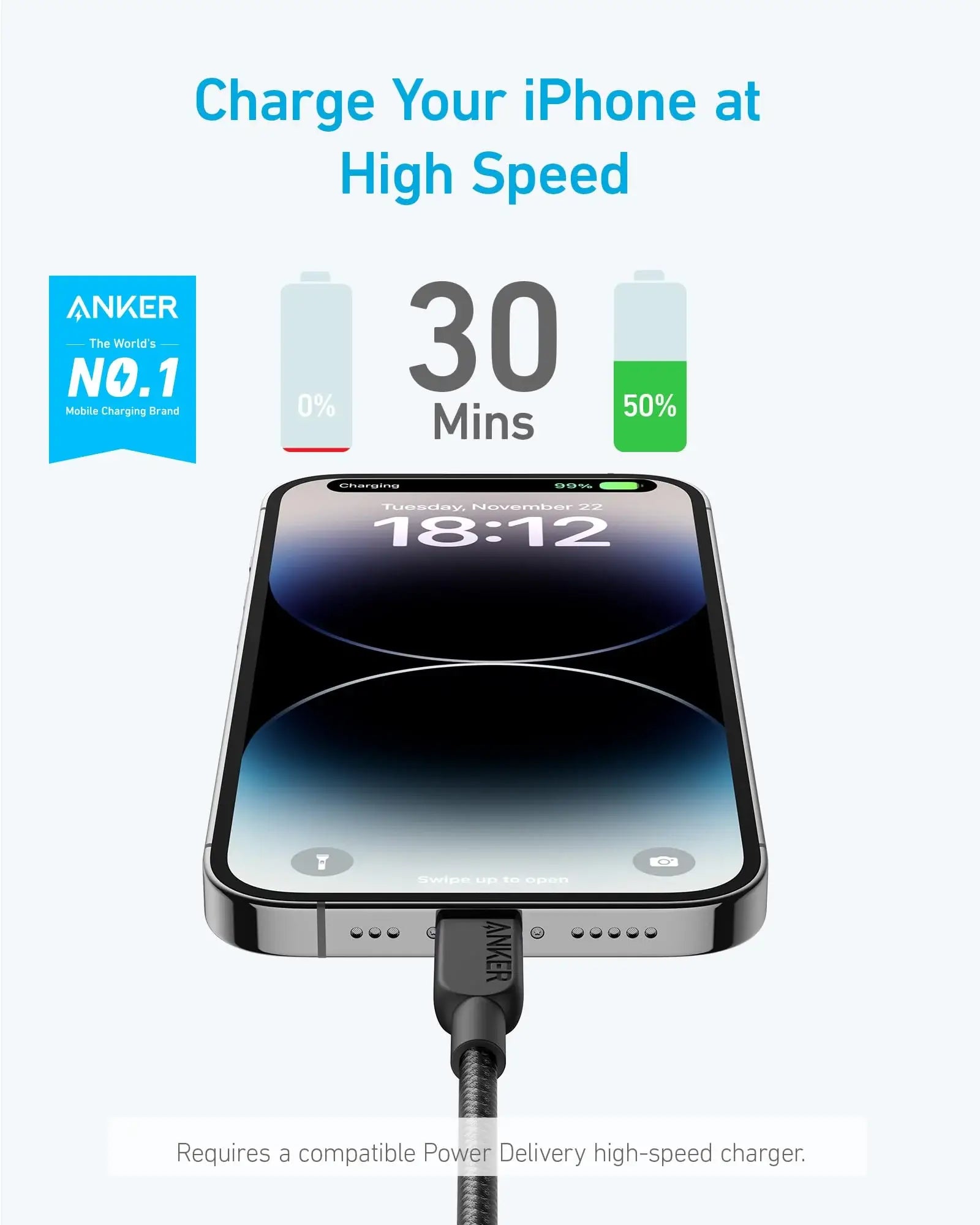 Anker <b>310</b> USB-C to Lightning Cable (6 ft, 2-Pack) - Anker - Flyclothing LLC
