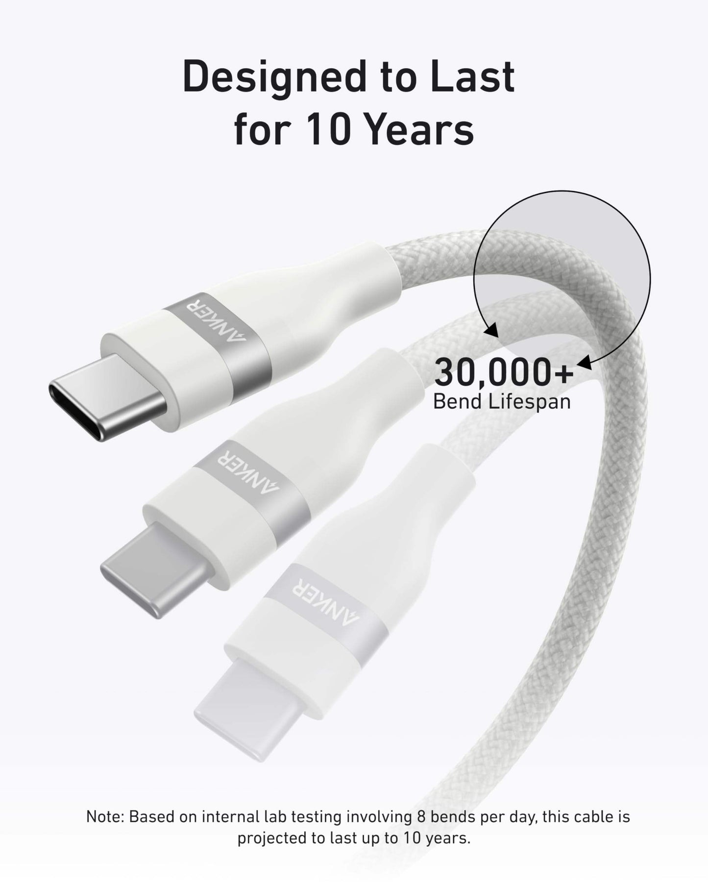 Anker Laptop Power Bank (25K, 165W, Built-In and Retractable Cables) - Anker - Flyclothing LLC