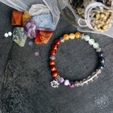 7 Chakra Bracelet and Stones Set - Conscious Items - Flyclothing LLC