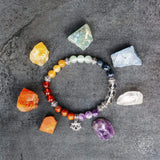 7 Chakra Bracelet and Stones Set - Conscious Items - Flyclothing LLC