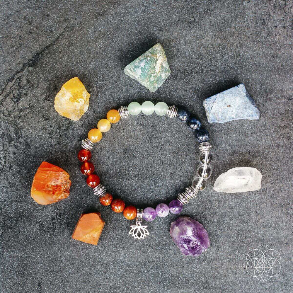 7 Chakra Bracelet and Stones Set - Conscious Items - Flyclothing LLC
