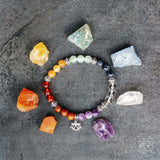 7 Chakra Bracelet and Stones Set - Conscious Items - Flyclothing LLC