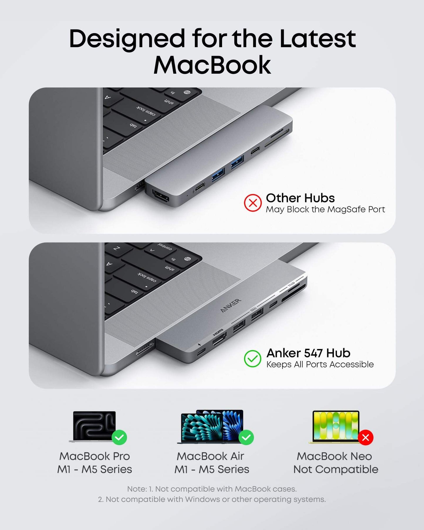 Anker <b>547</b> USB-C Hub (7-in-2, for MacBook) - Anker - Flyclothing LLC
