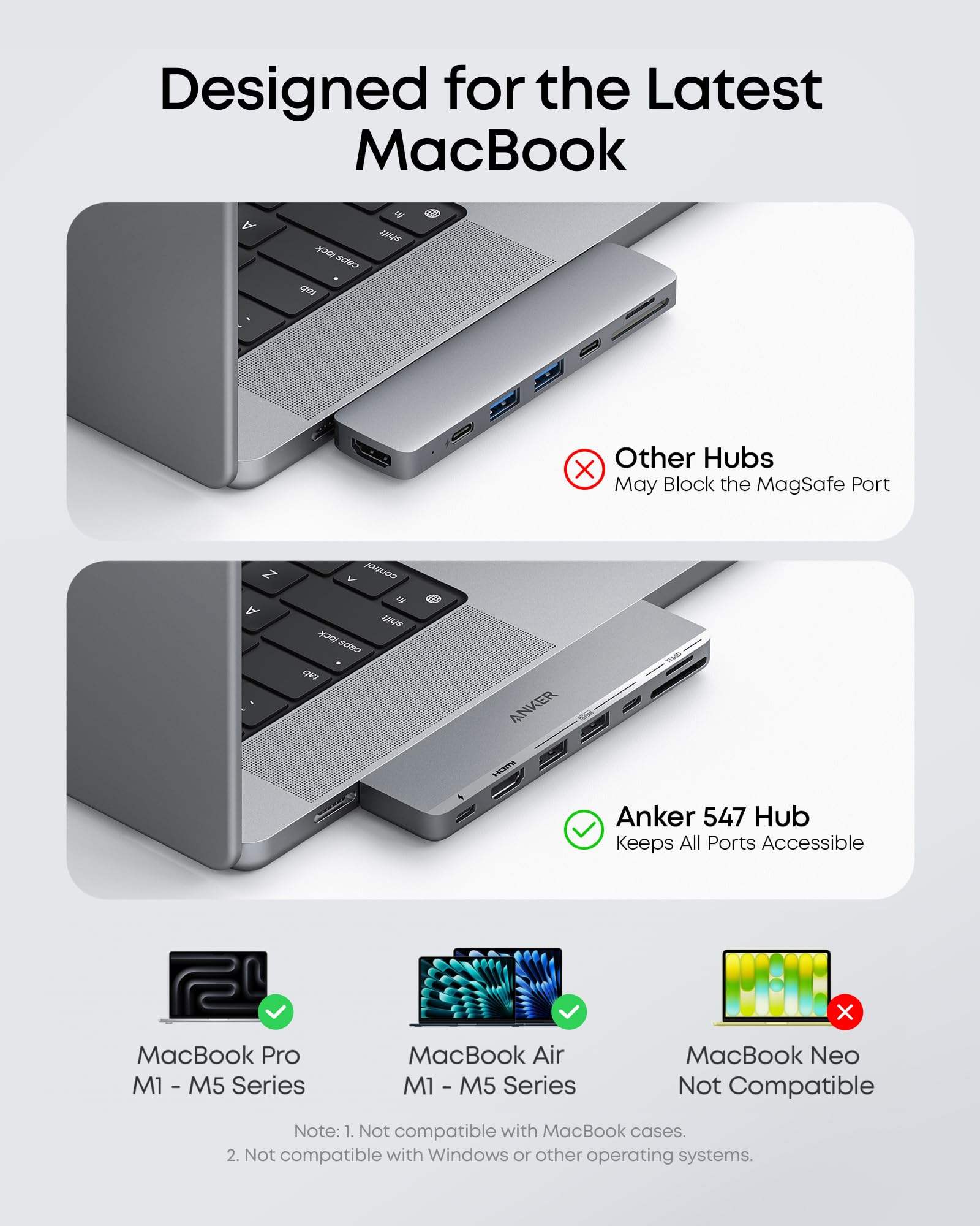Anker <b>547</b> USB-C Hub (7-in-2, for MacBook) - Anker - Flyclothing LLC