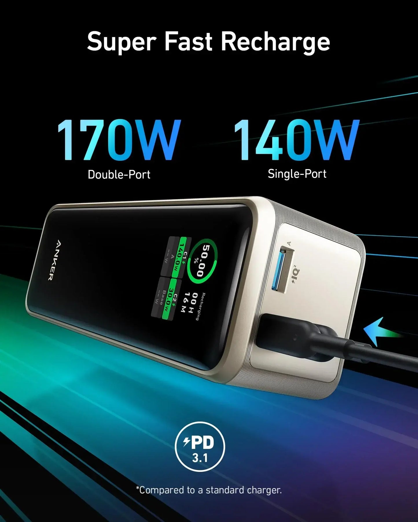 Anker Prime Power Bank (27K, 250W) - Anker - Flyclothing LLC