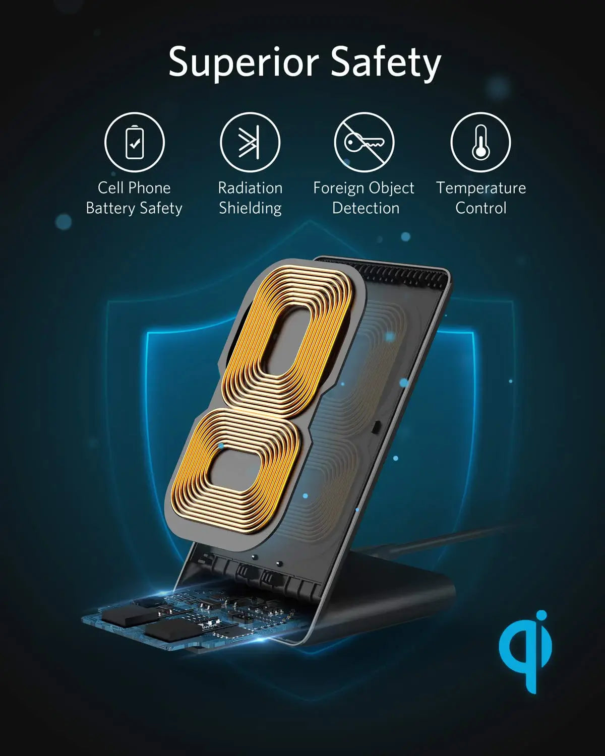 Anker <b>313</b> Wireless Charger (Stand) - Anker - Flyclothing LLC