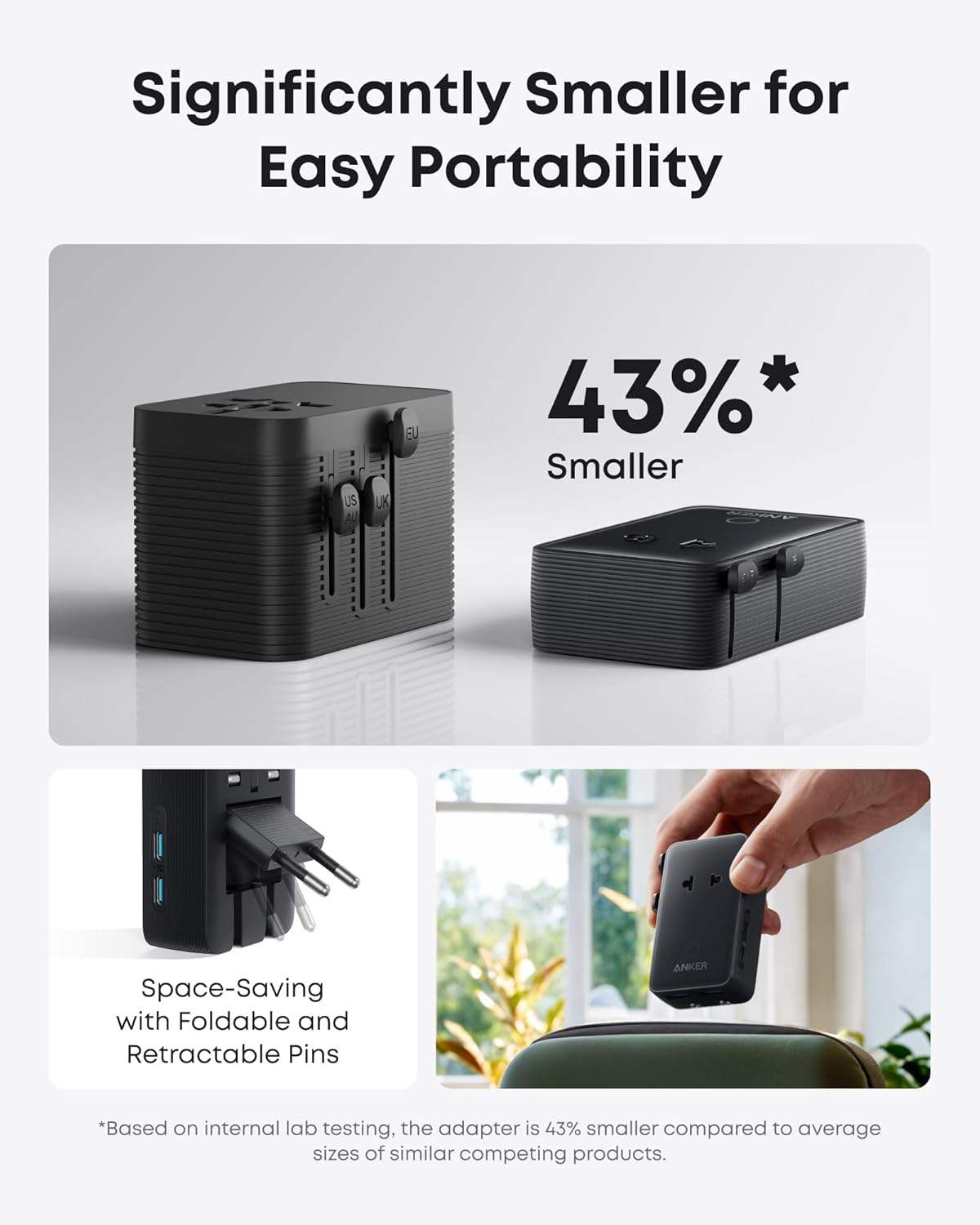 Anker Laptop Power Bank (25K, 165W, Built-In and Retractable Cables) - Anker - Flyclothing LLC