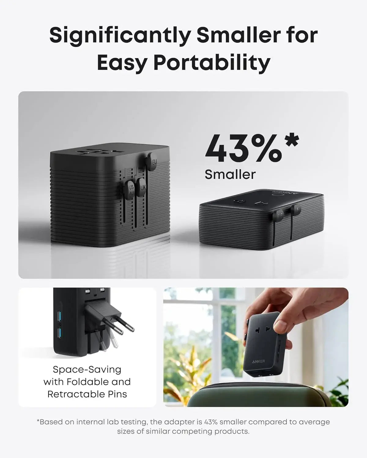 Anker Nano Travel Adapter (5-in-1, 20W, 1-Pack) - Anker - Flyclothing LLC
