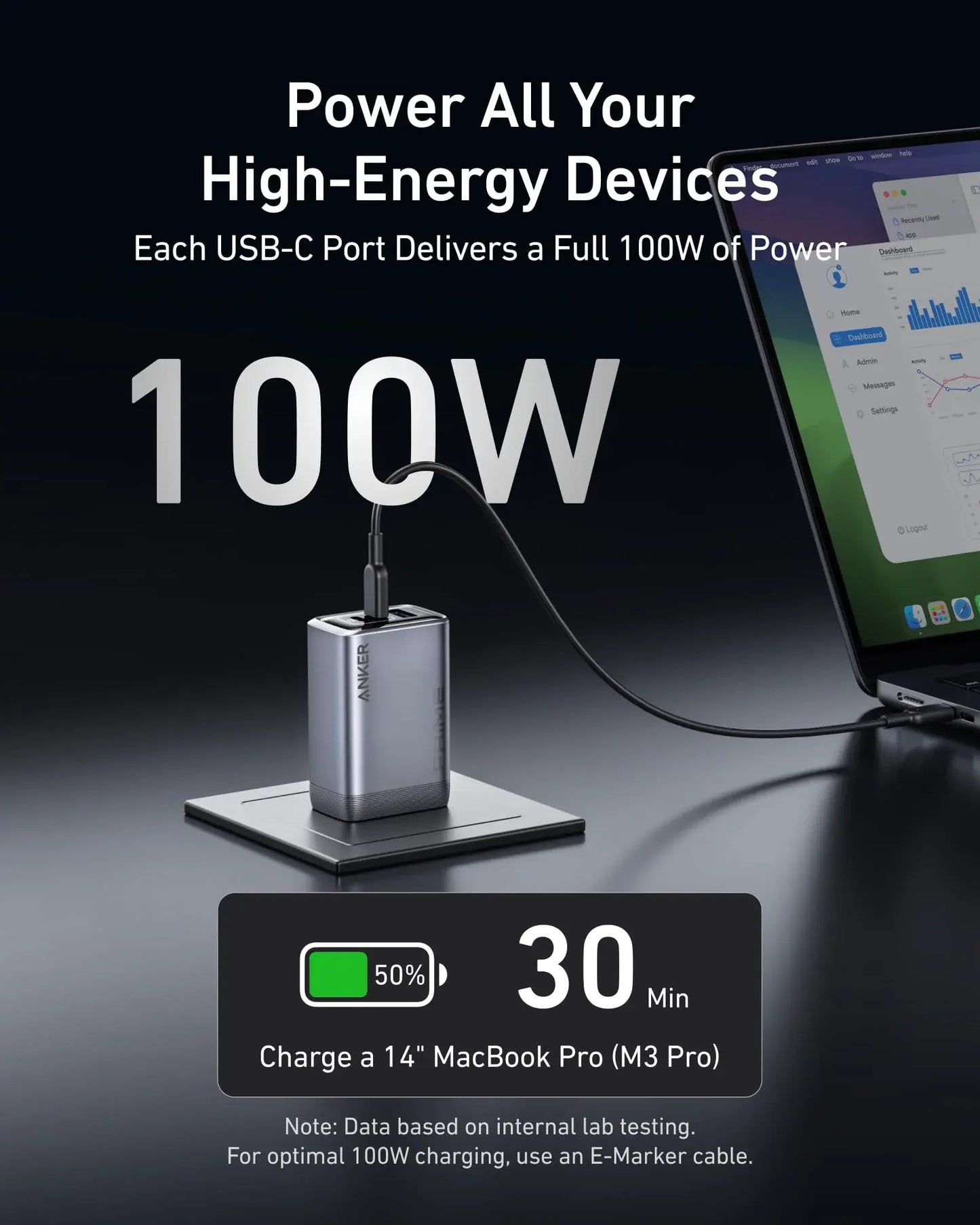 Anker Prime Charger (100W, 3 Ports, GaN) - Anker - Flyclothing LLC