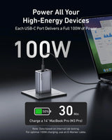 Anker Prime Charger (100W, 3 Ports, GaN) - Anker - Flyclothing LLC