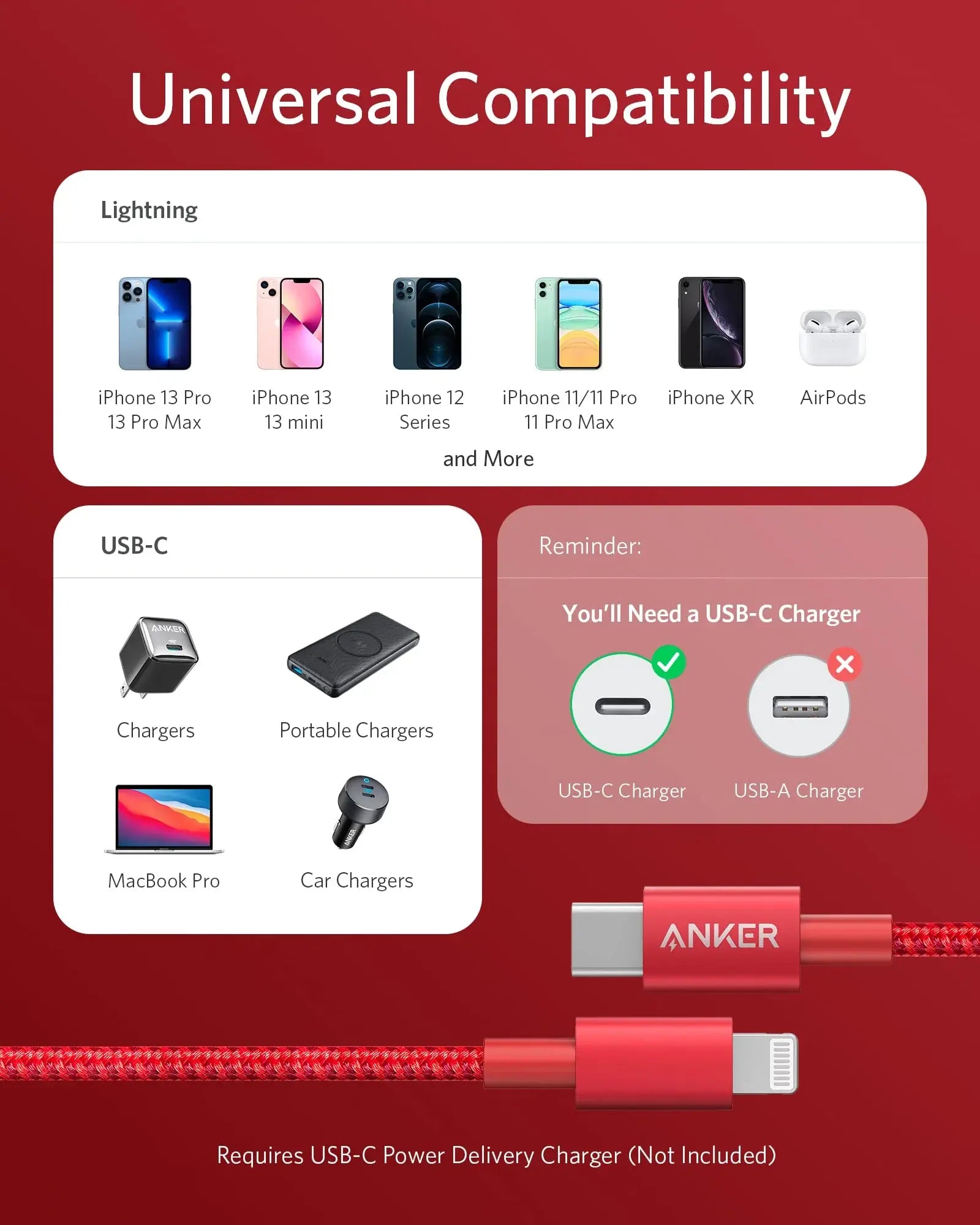 Anker <b>331</b> USB-C to Lightning Cable - Anker - Flyclothing LLC