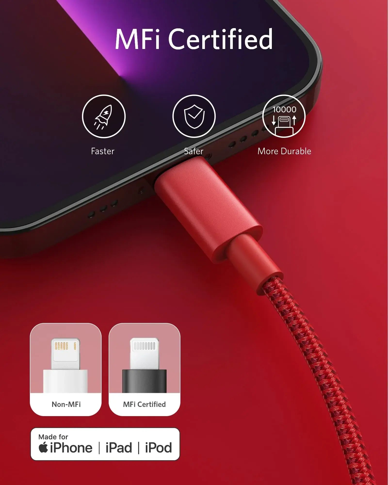 Anker <b>331</b> USB-C to Lightning Cable - Anker - Flyclothing LLC