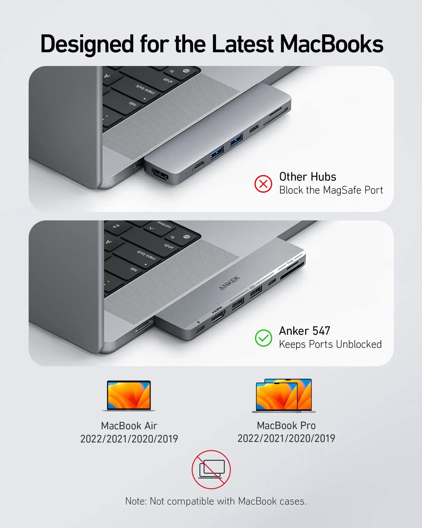 Anker <b>547</b> USB-C Hub (7-in-2, for MacBook) - Anker - Flyclothing LLC