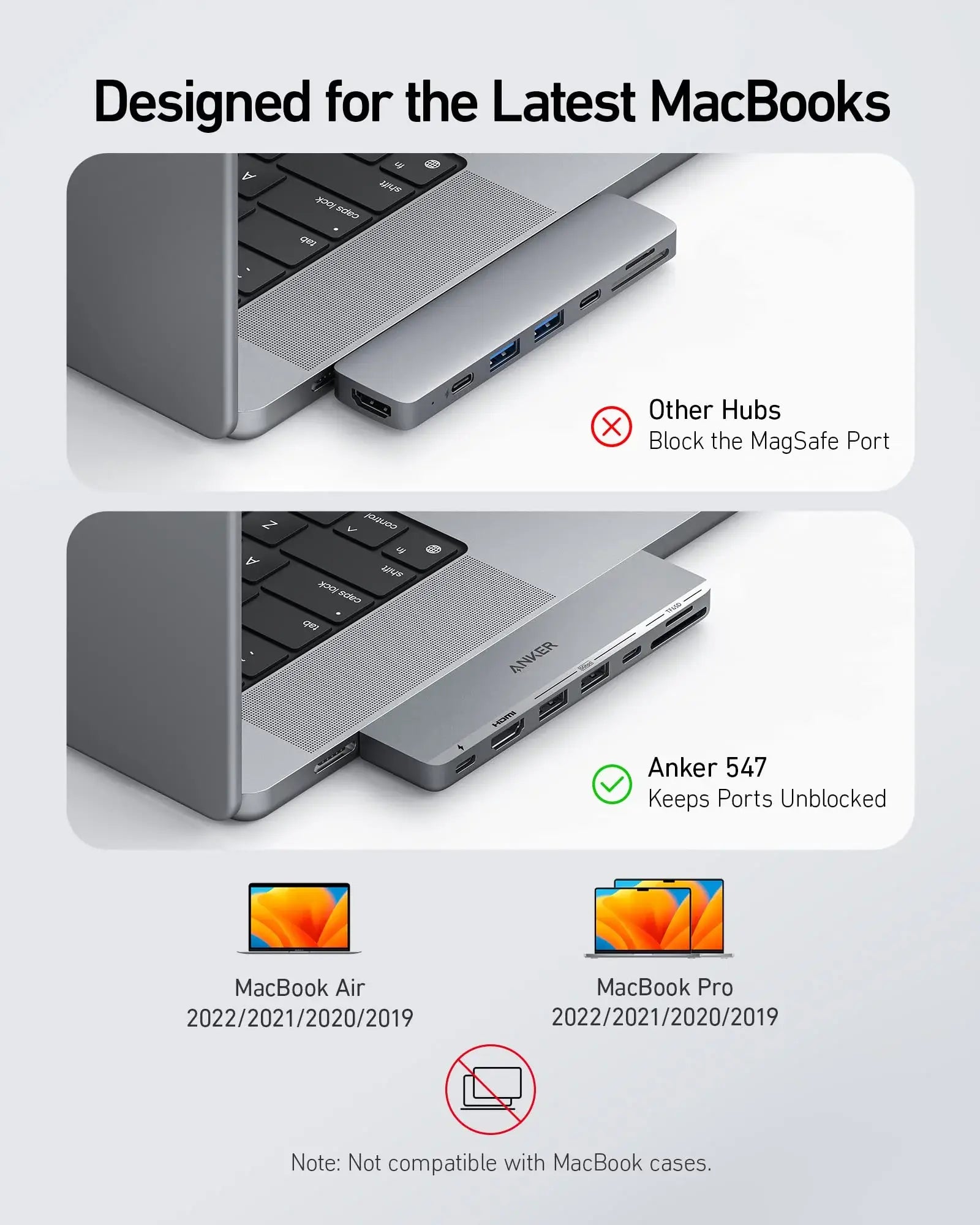 Anker <b>547</b> USB-C Hub (7-in-2, for MacBook) - Anker - Flyclothing LLC