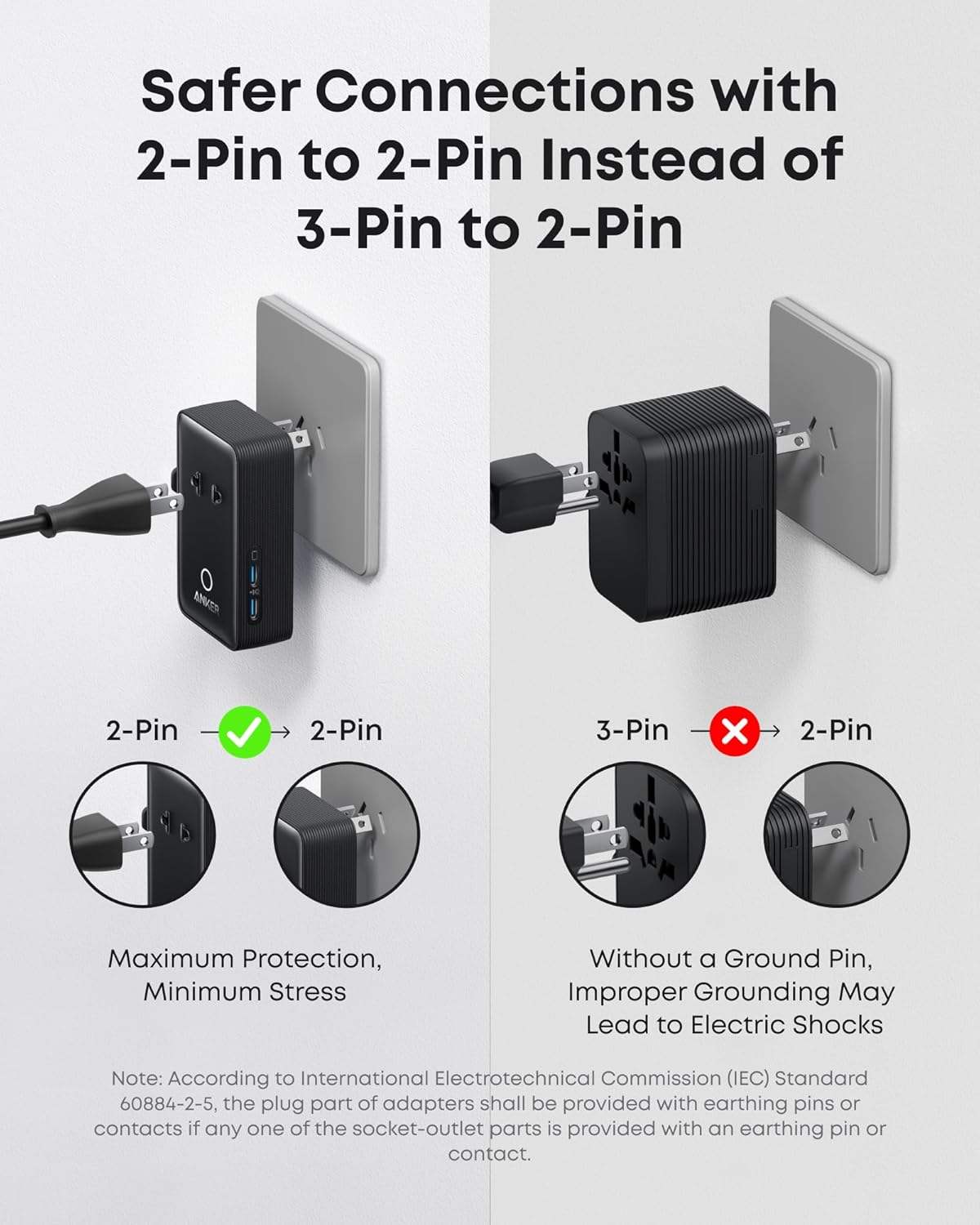Anker Laptop Power Bank (25K, 165W, Built-In and Retractable Cables) - Anker - Flyclothing LLC
