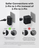 Anker Nano Travel Adapter (5-in-1, 20W, 1-Pack) - Anker - Flyclothing LLC