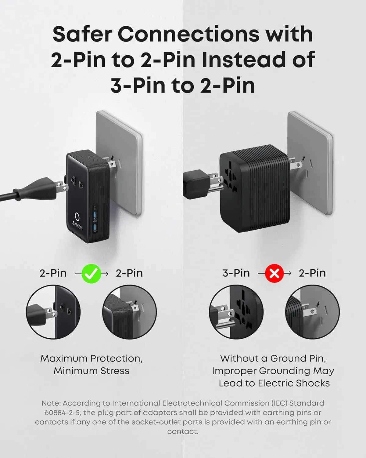 Anker Nano Travel Adapter (5-in-1, 20W, 1-Pack) - Anker - Flyclothing LLC