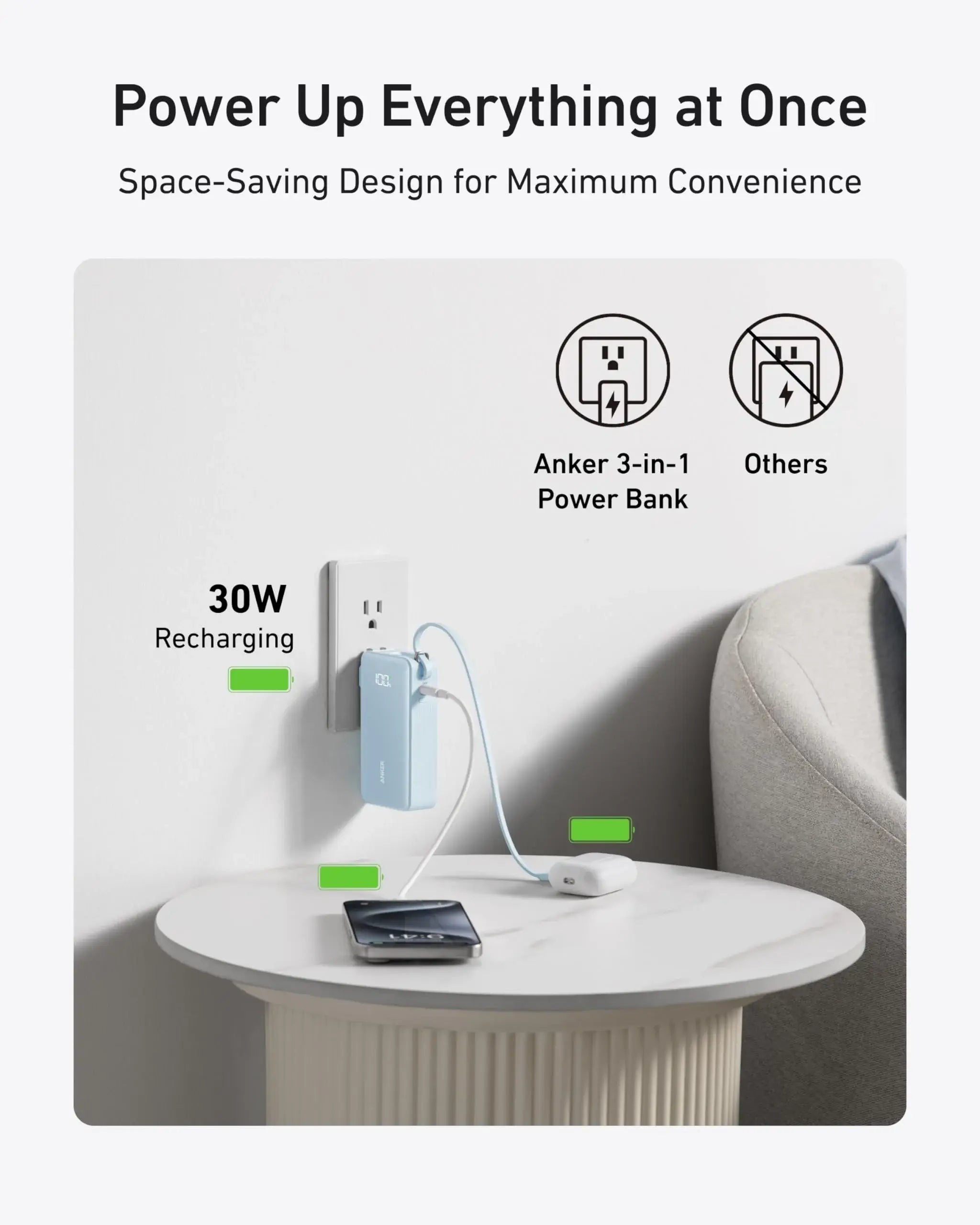 Anker Power Bank (10K, Fusion, Built-In Cable) - Anker - Flyclothing LLC