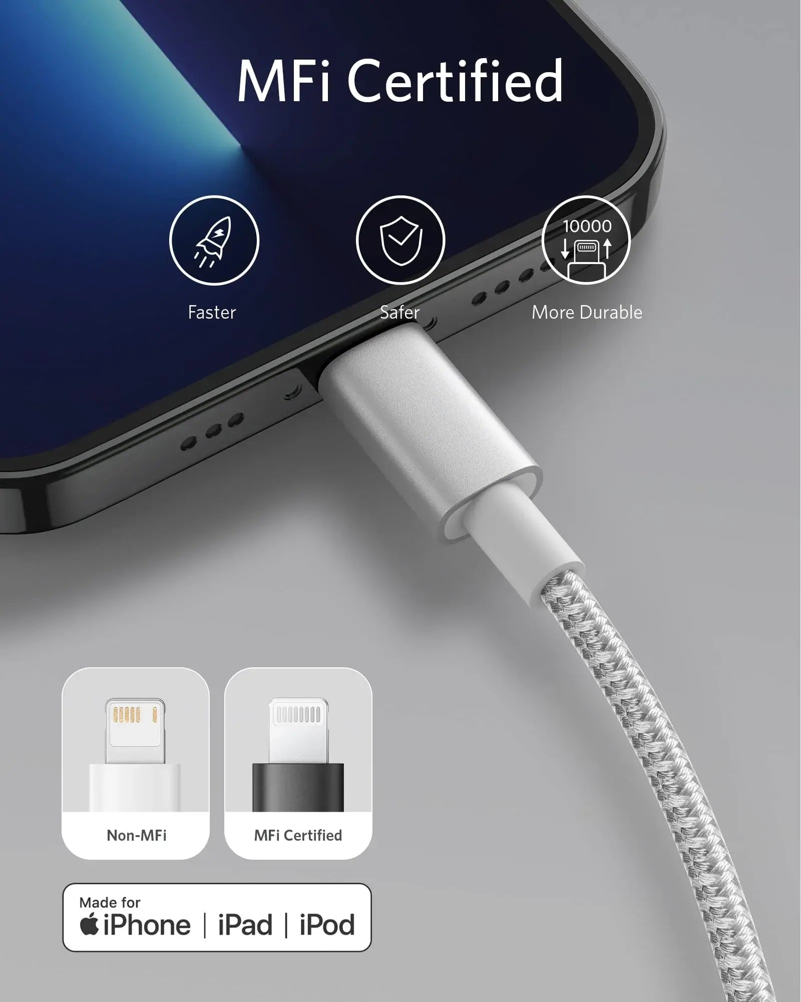 Anker <b>331</b> USB-C to Lightning Cable - Anker - Flyclothing LLC