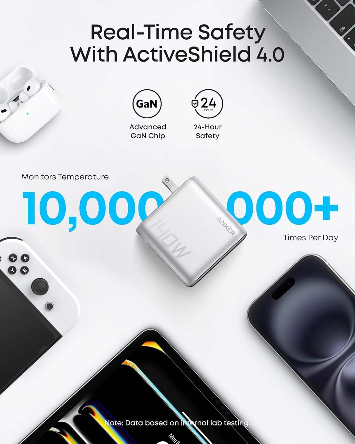 Anker Laptop Power Bank (25K, 165W, Built-In and Retractable Cables) - Anker - Flyclothing LLC