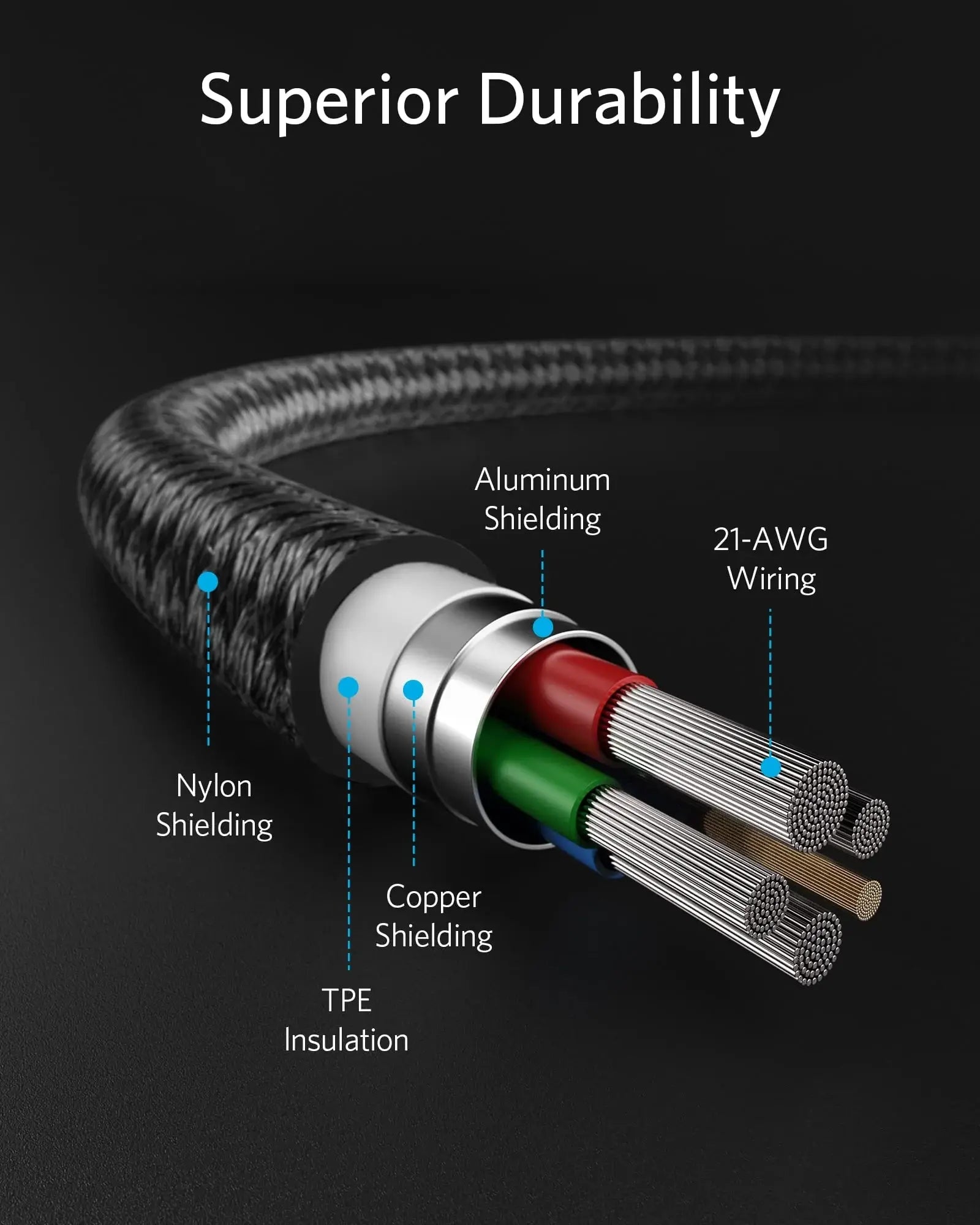 Anker <b>331</b> USB-C to Lightning Cable - Anker - Flyclothing LLC