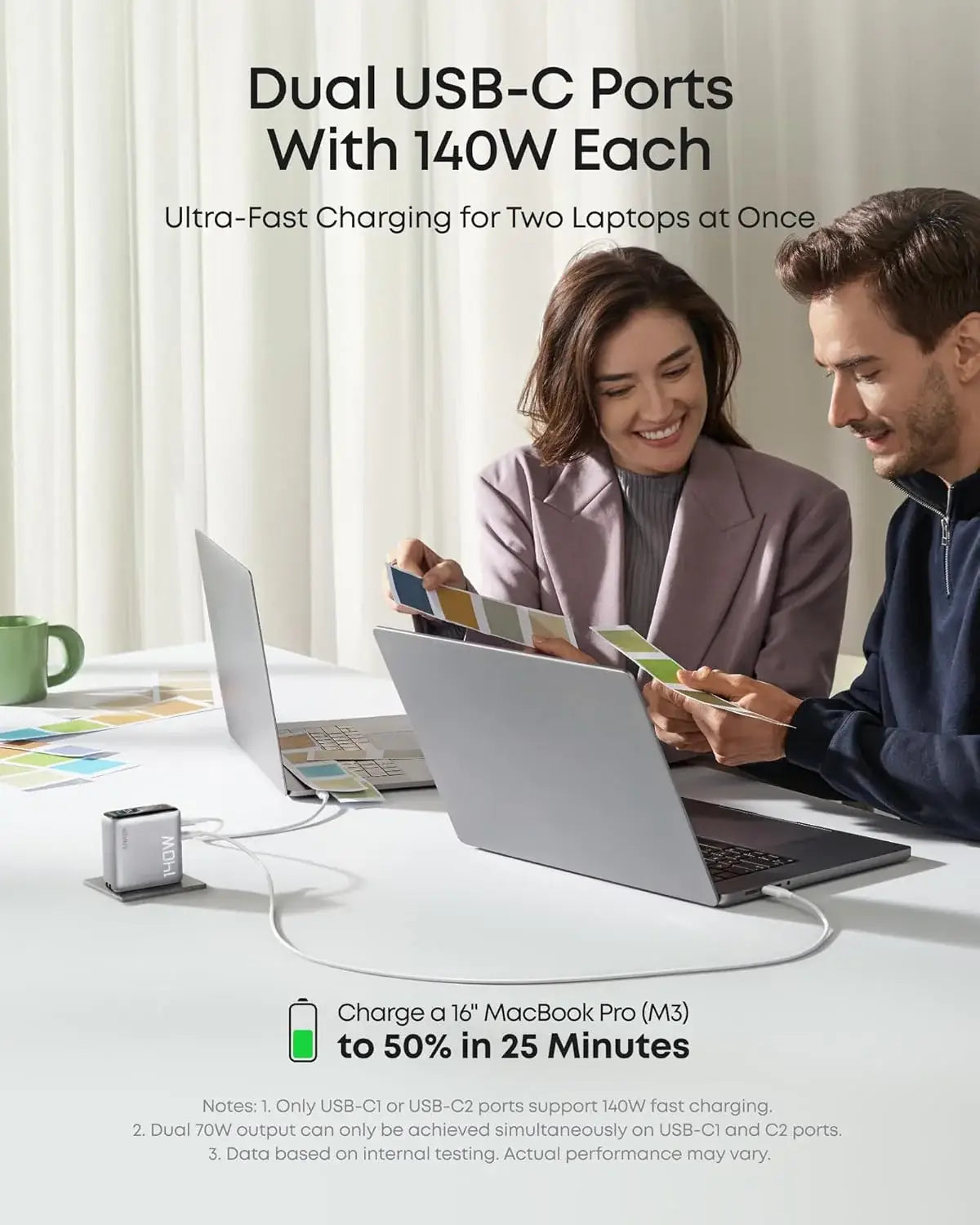 Anker Charger (140W, 4-Port, PD 3.1) with USB-C Cable - Anker - Flyclothing LLC